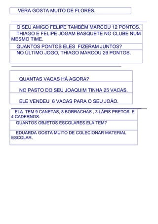 VERA GOSTA MUITO DE FLORES.
_____________________________________________________________________________________

 O SEU AMIGO FELIPE TAMBÉM MARCOU 12 PONTOS.
 THIAGO E FELIPE JOGAM BASQUETE NO CLUBE NUM
MESMO TIME.
   QUANTOS PONTOS ELES FIZERAM JUNTOS?
   NO ÚLTIMO JOGO, THIAGO MARCOU 29 PONTOS.

_____________________________________________________________________



    QUANTAS VACAS HÁ AGORA?

    NO PASTO DO SEU JOAQUIM TINHA 25 VACAS.

    ELE VENDEU 6 VACAS PARA O SEU JOÃO.
_______________________________________________________________
  ELA TEM 9 CANETAS, 8 BORRACHAS , 3 LÁPIS PRETOS E
4 CADERNOS.
  QUANTOS OBJETOS ESCOLARES ELA TEM?

  EDUARDA GOSTA MUITO DE COLECIONAR MATERIAL
ESCOLAR.
 