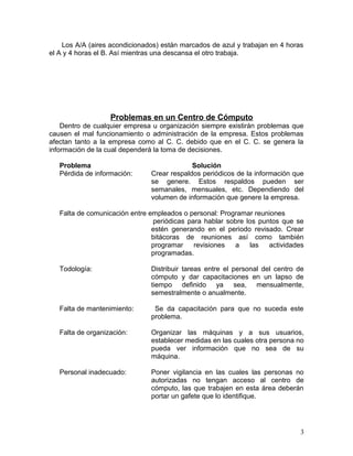 Los A/A (aires acondicionados) están marcados de azul y trabajan en 4 horas 
el A y 4 horas el B. Así mientras una descansa el otro trabaja. 
Problemas en un Centro de Cómputo 
Dentro de cualquier empresa u organización siempre existirán problemas que 
causen el mal funcionamiento o administración de la empresa. Estos problemas 
afectan tanto a la empresa como al C. C. debido que en el C. C. se genera la 
información de la cual dependerá la toma de decisiones. 
Problema Solución 
Pérdida de información: Crear respaldos periódicos de la información que 
se genere. Estos respaldos pueden ser 
semanales, mensuales, etc. Dependiendo del 
volumen de información que genere la empresa. 
Falta de comunicación entre empleados o personal: Programar reuniones 
periódicas para hablar sobre los puntos que se 
estén generando en el periodo revisado. Crear 
bitácoras de reuniones así como también 
programar revisiones a las actividades 
programadas. 
Todología: Distribuir tareas entre el personal del centro de 
cómputo y dar capacitaciones en un lapso de 
tiempo definido ya sea, mensualmente, 
semestralmente o anualmente. 
Falta de mantenimiento: Se da capacitación para que no suceda este 
problema. 
Falta de organización: Organizar las máquinas y a sus usuarios, 
establecer medidas en las cuales otra persona no 
pueda ver información que no sea de su 
máquina. 
Personal inadecuado: Poner vigilancia en las cuales las personas no 
autorizadas no tengan acceso al centro de 
cómputo, las que trabajen en esta área deberán 
portar un gafete que lo identifique. 
3 
 