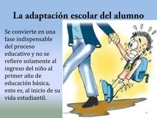 La adaptación escolar del alumno
Se convierte en una
fase indispensable
del proceso
educativo y no se
refiere solamente al
ingreso del niño al
primer año de
educación básica,
esto es, al inicio de su
vida estudiantil.

C

Capacitación & Competencias

10

 