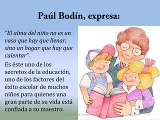Paúl Bodín, expresa:
“El alma del niño no es un
vaso que hay que llenar,
sino un hogar que hay que
calentar”.
Es éste uno de los
secretos de la educación,
uno de los factores del
éxito escolar de muchos
niños para quienes una
gran parte de su vida está
confiada a su maestro.
Capacitación & Competencias

11

 