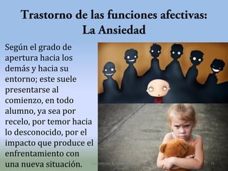 Trastorno de las funciones afectivas:
La Ansiedad
Según el grado de
apertura hacia los
demás y hacia su
entorno; este suele
presentarse al
comienzo, en todo
alumno, ya sea por
recelo, por temor hacia
lo desconocido, por el
impacto que produce el
enfrentamiento con
una nueva situación. Capacitación & Competencias

15

 