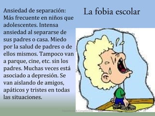 Ansiedad de separación:
Más frecuente en niños que
adolescentes. Intensa
ansiedad al separarse de
sus padres o casa. Miedo
por la salud de padres o de
ellos mismos. Tampoco van
a parque, cine, etc. sin los
padres. Muchas veces está
asociado a depresión. Se
van aislando de amigos,
apáticos y tristes en todas
las situaciones.

La fobia escolar

Capacitación & Competencias

29

 