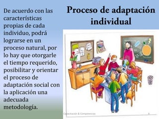 De acuerdo con las
características
propias de cada
individuo, podrá
lograrse en un
proceso natural, por
lo hay que otorgarle
el tiempo requerido,
posibilitar y orientar
el proceso de
adaptación social con
la aplicación una
adecuada
metodología.

Proceso de adaptación
individual

Capacitación & Competencias

4

 