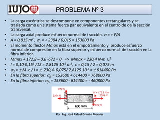 PROBLEMA Nº 3
• La carga excéntrica se descompone en componentes rectangulares y se
traslada como un sistema fuerza par equivalente en el centroide de la sección
transversal.
• La carga axial produce esfuerzo normal de tracción.  = + P/A
• A = 0,015 m2 , 1 = + 2304 / 0,015 = 153600 Pa
• El momento flector Mmax está en el empotramiento y produce esfuerzo
normal de compresión en la fibra superior y esfuerzo normal de tracción en la
fibra inferior.
• Mmax + 172,8 – 0,6 672 = 0 => Mmax = 230,4 Nm 
• I = 0,100,153 /12 = 2,812510-5 m4, c = 0,15 / 2 = 0,075 m
• 2 =  M c / I =  230,4 0,075/ 2,812510-5 =  614400 Pa
• En la fibra superior: fs = 153600 + 614400 = 768000 Pa
• En la fibra inferior: fs = 153600 - 614400 = - 460800 Pa
Por: Ing. José Rafael Grimán Morales
 