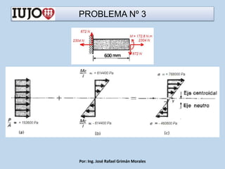 PROBLEMA Nº 3
Por: Ing. José Rafael Grimán Morales
 