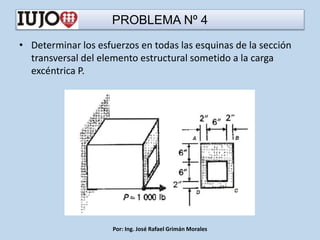 PROBLEMA Nº 4
• Determinar los esfuerzos en todas las esquinas de la sección
transversal del elemento estructural sometido a la carga
excéntrica P.
Por: Ing. José Rafael Grimán Morales
 