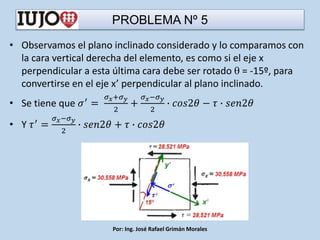 PROBLEMA Nº 5
• Observamos el plano inclinado considerado y lo comparamos con
la cara vertical derecha del elemento, es como si el eje x
perpendicular a esta última cara debe ser rotado  = -15º, para
convertirse en el eje x’ perpendicular al plano inclinado.
• Se tiene que 𝜎′ =
𝜎𝑥+𝜎𝑦
2
+
𝜎𝑥−𝜎𝑦
2
∙ 𝑐𝑜𝑠2𝜃 − 𝜏 ∙ 𝑠𝑒𝑛2𝜃
• Y 𝜏′ =
𝜎𝑥−𝜎𝑦
2
∙ 𝑠𝑒𝑛2𝜃 + 𝜏 ∙ 𝑐𝑜𝑠2𝜃
Por: Ing. José Rafael Grimán Morales
 