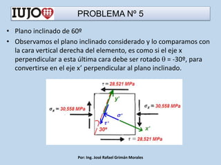 PROBLEMA Nº 5
• Plano inclinado de 60º
• Observamos el plano inclinado considerado y lo comparamos con
la cara vertical derecha del elemento, es como si el eje x
perpendicular a esta última cara debe ser rotado  = -30º, para
convertirse en el eje x’ perpendicular al plano inclinado.
Por: Ing. José Rafael Grimán Morales
 