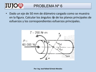 PROBLEMA Nº 6
• Dado un eje de 50 mm de diámetro cargado como se muestra
en la figura. Calcular los ángulos p de los planos principales de
esfuerzos y los correspondientes esfuerzos principales.
Por: Ing. José Rafael Grimán Morales
 