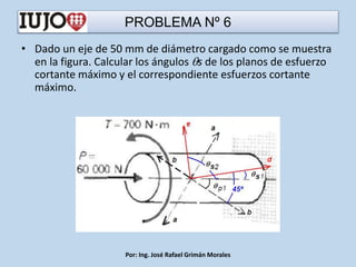 PROBLEMA Nº 6
• Dado un eje de 50 mm de diámetro cargado como se muestra
en la figura. Calcular los ángulos s de los planos de esfuerzo
cortante máximo y el correspondiente esfuerzos cortante
máximo.
Por: Ing. José Rafael Grimán Morales
 