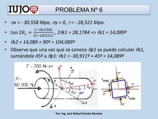 PROBLEMA Nº 6
• x = - 30.558 Mpa, y = 0,  = - 28,521 Mpa.
• tan 2𝜃𝑠 =
(−30,558)
2 −28,521
, 2s1 = 28,1784 => s1 = 14,089º
• s2 = 14,089 + 90º = 104,089º
• Observe que una vez que se conoce p1 se puede calcular s1,
sumándole 45º a p1: s1 = -30,911º + 45º = 14,089º
Por: Ing. José Rafael Grimán Morales
 