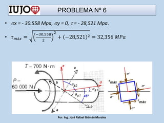 PROBLEMA Nº 6
• x = - 30.558 Mpa, y = 0,  = - 28,521 Mpa.
• 𝜏𝑚á𝑥 =
−30,558
2
2
+ −28,521 2 = 32,356 𝑀𝑃𝑎
Por: Ing. José Rafael Grimán Morales
 