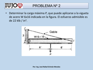 PROBLEMA Nº 2
• Determinar la carga máxima P, que puede aplicarse a la vigueta
de acero W 6x16 indicada en la figura. El esfuerzo admisible es
de 22 klb / in3.
Por: Ing. José Rafael Grimán Morales
 