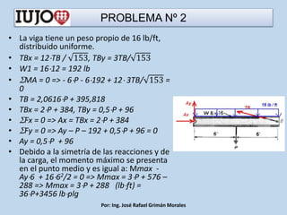 PROBLEMA Nº 2
• La viga tiene un peso propio de 16 lb/ft,
distribuido uniforme.
• TBx = 12TB / 153, TBy = 3TB/ 153
• W1 = 1612 = 192 lb
• MA = 0 => - 6P - 6192 + 12 3TB/ 153 =
0
• TB = 2,0616P + 395,818
• TBx = 2P + 384, TBy = 0,5P + 96
• Fx = 0 => Ax = TBx = 2P + 384
• Fy = 0 => Ay – P – 192 + 0,5P + 96 = 0
• Ay = 0,5P + 96
• Debido a la simetría de las reacciones y de
la carga, el momento máximo se presenta
en el punto medio y es igual a: Mmax -
Ay6 + 1662/2 = 0 => Mmax = 3P + 576 –
288 => Mmax = 3P + 288 (lbft) =
36P+3456 lbplg
Por: Ing. José Rafael Grimán Morales
 