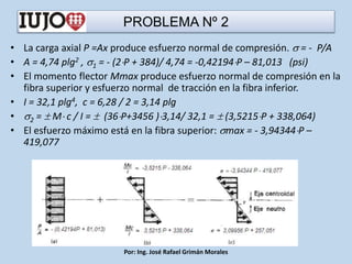 PROBLEMA Nº 2
• La carga axial P =Ax produce esfuerzo normal de compresión.  = - P/A
• A = 4,74 plg2 , 1 = - (2P + 384)/ 4,74 = -0,42194P – 81,013 (psi)
• El momento flector Mmax produce esfuerzo normal de compresión en la
fibra superior y esfuerzo normal de tracción en la fibra inferior.
• I = 32,1 plg4, c = 6,28 / 2 = 3,14 plg
• 2 =  M c / I =  (36P+3456 )3,14/ 32,1 =  (3,5215P + 338,064)
• El esfuerzo máximo está en la fibra superior: max = - 3,94344P –
419,077
Por: Ing. José Rafael Grimán Morales
 