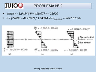 PROBLEMA Nº 2
• max = - 3,94344P – 419,077 = - 22000
• P = (22000 – 419,077) / 3,94344 => Padmisible = 5472,613 lb
Por: Ing. José Rafael Grimán Morales
 