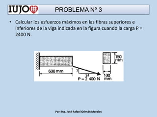 PROBLEMA Nº 3
• Calcular los esfuerzos máximos en las fibras superiores e
inferiores de la viga indicada en la figura cuando la carga P =
2400 N.
Por: Ing. José Rafael Grimán Morales
 