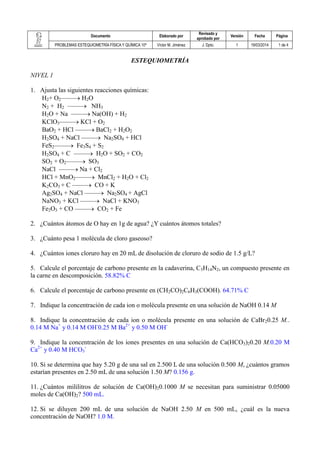Documento Elaborado por
Revisado y
aprobado por
Versión Fecha Página
PROBLEMAS ESTEQUIOMETRÍA FÍSICA Y QUÍMICA 10º Víctor M. Jiménez J. Dpto. 1 19/03/2014 1 de 4
ESTEQUIOMETRÍA
NIVEL 1
1. Ajusta las siguientes reacciones químicas:
H2+ O2 H2O
N2 + H2 NH3
H2O + Na Na(OH) + H2
KClO3 KCl + O2
BaO2 + HCl BaCl2 + H2O2
H2SO4 + NaCl Na2SO4 + HCl
FeS2 Fe3S4 + S2
H2SO4 + C H2O + SO2 + CO2
SO2 + O2 SO3
NaCl Na + Cl2
HCl + MnO2 MnCl2 + H2O + Cl2
K2CO3 + C CO + K
Ag2SO4 + NaCl Na2SO4 + AgCl
NaNO3 + KCl NaCl + KNO3
Fe2O3 + CO CO2 + Fe
2. ¿Cuántos átomos de O hay en 1g de agua? ¿Y cuántos átomos totales?
3. ¿Cuánto pesa 1 molécula de cloro gaseoso?
4. ¿Cuántos iones cloruro hay en 20 mL de disolución de cloruro de sodio de 1.5 g/L?
5. Calcule el porcentaje de carbono presente en la cadaverina, C5H14N2, un compuesto presente en
la carne en descomposición. 58.82% C
6. Calcule el porcentaje de carbono presente en (CH2CO)2C6H3(COOH). 64.71% C
7. Indique la concentración de cada ion o molécula presente en una solución de NaOH 0.14 M
8. Indique la concentración de cada ion o molécula presente en una solución de CaBr20.25 M..
0.14 M Na+
y 0.14 M OH-
0.25 M Ba2+
y 0.50 M OH-
9. Indique la concentración de los iones presentes en una solución de Ca(HCO3)20.20 M.0.20 M
Ca2+
y 0.40 M HCO3
-
10. Si se determina que hay 5.20 g de una sal en 2.500 L de una solución 0.500 M, ¿cuántos gramos
estarían presentes en 2.50 mL de una solución 1.50 M? 0.156 g.
11. ¿Cuántos mililitros de solución de Ca(OH)20.1000 M se necesitan para suministrar 0.05000
moles de Ca(OH)2? 500 mL.
12. Si se diluyen 200 mL de una solución de NaOH 2.50 M en 500 mL, ¿cuál es la nueva
concentración de NaOH? 1.0 M.
 