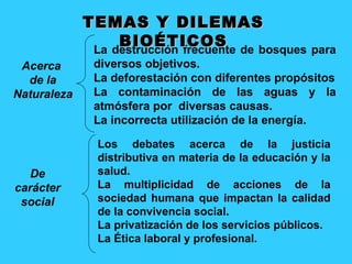 TEMAS Y DILEMAS
                  BIOÉTICOS de bosques para
              La destrucción frecuente
 Acerca       diversos objetivos.
  de la       La deforestación con diferentes propósitos
Naturaleza    La contaminación de las aguas y la
              atmósfera por diversas causas.
              La incorrecta utilización de la energía.

              Los debates acerca de la justicia
              distributiva en materia de la educación y la
   De         salud.
carácter      La multiplicidad de acciones de la
 social       sociedad humana que impactan la calidad
              de la convivencia social.
              La privatización de los servicios públicos.
              La Ética laboral y profesional.
 
