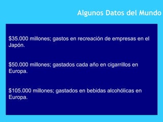 Algunos Datos del Mundo


$35.000 millones; gastos en recreación de empresas en el
Japón.


$50.000 millones; gastados cada año en cigarrillos en
Europa.


$105.000 millones; gastados en bebidas alcohólicas en
Europa.
 