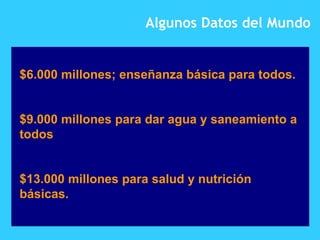 Algunos Datos del Mundo


$6.000 millones; enseñanza básica para todos.


$9.000 millones para dar agua y saneamiento a
todos


$13.000 millones para salud y nutrición
básicas.
 