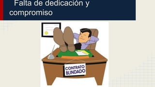 Falta de dedicación y
compromiso
 