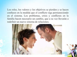 Los roles, los valores y los objetivos se pierden y se hacen
confusos en la medida que el conflicto siga permaneciendo
en el sistema. Los problemas, crisis y conflictos en la
familia hacen necesario un cambio, que a su vez llevarán a
redefinir un nuevo sistema de relaciones.
 