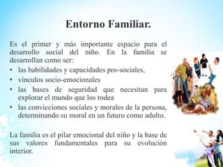 Entorno Familiar.
Es el primer y más importante espacio para el
desarrollo social del niño. En la familia se
desarrollan como ser:
• las habilidades y capacidades pro-sociales,
• vínculos socio-emocionales
• las bases de seguridad que necesitan para
explorar el mundo que los rodea
• las convicciones sociales y morales de la persona,
determinando su moral en un futuro como adulto.
La familia es el pilar emocional del niño y la base de
sus valores fundamentales para su evolución
interior.
 