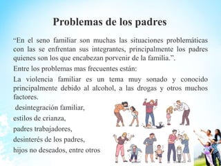 Problemas de los padres
“En el seno familiar son muchas las situaciones problemáticas
con las se enfrentan sus integrantes, principalmente los padres
quienes son los que encabezan porvenir de la familia.”.
Entre los problemas mas frecuentes están:
La violencia familiar es un tema muy sonado y conocido
principalmente debido al alcohol, a las drogas y otros muchos
factores.
desintegración familiar,
estilos de crianza,
padres trabajadores,
desinterés de los padres,
hijos no deseados, entre otros
 