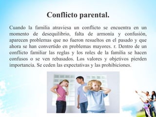 Conflicto parental.
Cuando la familia atraviesa un conflicto se encuentra en un
momento de desequilibrio, falta de armonía y confusión,
aparecen problemas que no fueron resueltos en el pasado y que
ahora se han convertido en problemas mayores. r. Dentro de un
conflicto familiar las reglas y los roles de la familia se hacen
confusos o se ven rebasados. Los valores y objetivos pierden
importancia. Se ceden las expectativas y las prohibiciones.
 