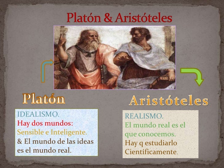 Problemas filosóficos( Aristoteles)