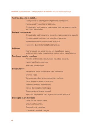 Problemas ligados ao álcool e a drogas no local de trabalho uma evolução para a prevenção
82
Ausência do posto de trabalho
Fazer pausas na laboração invulgarmente prolongadas.
Fazer pausas frequentes na laboração.
O trabalhador está presente na empresa, mas não se encontra no
seu posto de trabalho.
Perda de concentração
O trabalhador está ﬁsicamente presente, mas mentalmente ausente.
O trabalho exige mais tempo e energia do que antes.
Problemas em recordar instruções recebidas.
Fazer erros durante transacções complexas.
Acidentes
Estar envolvido em acidentes, ou em situações de quase
acidentes, com maior frequência do que os outros trabalhadores.
Padrões de trabalho irregulares
Períodos erráticos de produtividade elevada e reduzida.
Irresponsabilidade crescente.
Reacções imprevisíveis.
Sinais Externos
Visivelmente sob a inﬂuência de uma substância
Cheiro a álcool.
Tremores nas mãos; face enrubescida e inchada.
Perda de peso e aspecto emaciado.
Aparência inchada e deformada.
Marcas de injecções nos braços.
Deterioração da higiene pessoal.
À procura de pretextos para ingerir uma bebida alcoólica.
Diminuição da produtividade
Falhar prazos e datas-limite.
Erros mais frequentes.
Desperdício de materiais.
Queixas de clientes e colegas.
 
