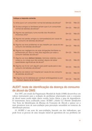 Anexo IV
87
Indique a resposta correcta:
1. Acha que é um consumidor normal de bebidas alcoólicas? Sim (0) Não (2)
2. Os seus amigos ou familiares acham que é um consumidor
normal de bebidas alcoólicas?
Sim (0) Não (2)
3. Alguma vez participou numa reunião dos Alcoólicos
Anónimos (AA)?
Sim (5) Não (0)
4. Alguma vez perdeu amigos ou namoradas(os) por causa do
seu consumo de bebidas alcoólicas?
Sim (2) Não (0)
5. Alguma vez teve problemas no seu trabalho por causa do seu
consumo de bebidas alcoólicas?
Sim (2) Não (0)
6. Alguma vez negligenciou as suas obrigações familiares ou
proﬁssionais por dois ou mais dias seguidos por estar a
consumir bebidas alcoólicas?
Sim (2) Não (0)
7. Alguma vez teve delirium tremens, tremores violentos, ouviu
vozes ou viu coisas que não existiam depois de beber
quantidades signiﬁcativas de álcool?
Sim (2) Não (0)
8. Alguma vez foi ter com alguém para pedir ajuda para o seu
consumo de bebidas alcoólicas?
Sim (5) Não (0)
9. Alguma vez esteve num hospital por causa do seu consumo
de bebidas alcoólicas?
Sim (5) Não (0)
10. Alguma vez foi detido(a) por conduzir embriagado(a) ou por
conduzir depois de ter bebido?
Sim (2) Não (0)
AUDIT: teste de identificação da doença do consumo
de álcool da OMS
Em 1987, um estudo da Organização Mundial de Saúde (OMS) desenvolveu um
valioso instrumento para a avaliação de problemas relacionados com o consumo
de álcool numa escala tripla: danos sociais, lesões físicas e grau de dependência.
O instrumento ﬁcou conhecido como AUDIT (Alcohol Use Disorder Identiﬁcation
Test, Teste de Identiﬁcação da Doença do Consumo de Álcool) e parece ser o
mais promissor teste de auto-avaliação para prevenção secundária no contexto da
identiﬁcação precoce.
O AUDIT é um teste de auto-avaliação, baseado em dez indicadores, que
pode levar as pessoas de uma situação inicial de ignorância do seu problema até
 