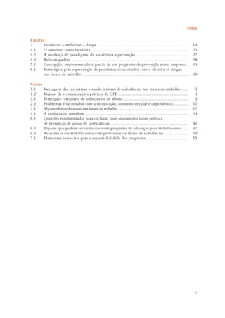 xi
Índice
Figuras
2 Indivíduo – ambiente – droga ............................................................................. 14
4.1 O semáforo como metáfora ................................................................................. 25
4.2 A mudança de paradigma: da assistência à prevenção ............................................ 27
4.3 Bebidas-padrão .................................................................................................. 28
5.1 Concepção, implementação e gestão de um programa de prevenção numa empresa... 34
6.1 Estratégias para a prevenção de problemas relacionados com o álcool e as drogas
nos locais de trabalho.......................................................................................... 40
Caixas
1.1 Vantagens das iniciativas visando o abuso de substâncias nos locais de trabalho ...... 2
1.2 Manual de recomendações práticas da OIT ........................................................... 4
2.1 Principais categorias de substâncias de abuso ....................................................... 9
2.2 Problemas relacionados com a intoxicação, consumo regular e dependência............. 12
3.1 Alguns efeitos do abuso nos locais de trabalho ........................................................... 17
4.1 A analogia do semáforo ....................................................................................... 24
6.1 Questões recomendadas para inclusão num documento sobre política
de prevenção de abuso de susbstâncias .................................................................. 41
6.2 Tópicos que podem ser incluídos num programa de educação para trabalhadores ..... 47
6.3 Assistência aos trabalhadores com problemas de abuso de substâncias..................... 50
7.1 Elementos essenciais para a sustentabilidade dos programas................................... 55
 