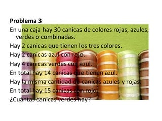Problema 3 En una caja hay 30 canicas de colores rojas, azules, verdes o combinadas. Hay 2 canicas que tienen los tres colores. Hay 2 canicas azul con rojo. Hay 4 canicas verdes con azul. En total hay 14 canicas que tienen azul. Hay la misma cantidad de canicas azules y rojas. En total hay 15 canicas con rojo. ¿Cuántas canicas verdes hay? 