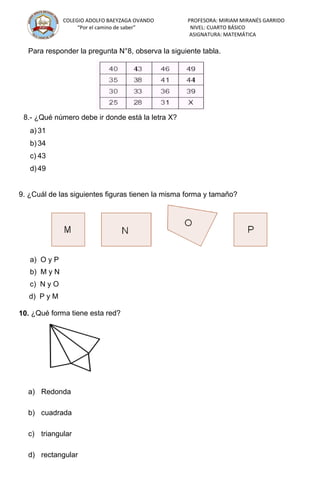 COLEGIO ADOLFO BAEYZAGA OVANDO PROFESORA: MIRIAM MIRANÉS GARRIDO
“Por el camino de saber” NIVEL: CUARTO BÁSICO
ASIGNATURA: MATEMÁTICA
Para responder la pregunta N°8, observa la siguiente tabla.
8.- ¿Qué número debe ir donde está la letra X?
a) 31
b) 34
c) 43
d) 49
9. ¿Cuál de las siguientes figuras tienen la misma forma y tamaño?
a) O y P
b) M y N
c) N y O
d) P y M
10. ¿Qué forma tiene esta red?
a) Redonda
b) cuadrada
c) triangular
d) rectangular
 