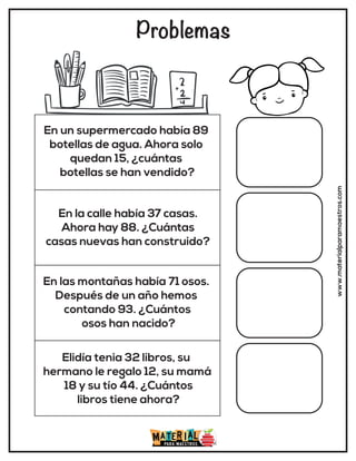 Problemas
www.materialparamaestros.com
En un supermercado había 89
botellas de agua. Ahora solo
quedan 15, ¿cuántas
botellas se han vendido?
En la calle había 37 casas.
Ahora hay 88. ¿Cuántas
casas nuevas han construido?
En las montañas había 71 osos.
Después de un año hemos
contando 93. ¿Cuántos
osos han nacido?
Elidía tenia 32 libros, su
hermano le regalo 12, su mamá
18 y su tío 44. ¿Cuántos
libros tiene ahora?
 