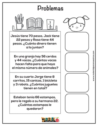 Problemas
www.materialparamaestros.com
Jesús tiene 70 pesos, Jack tiene
22 pesos y Rosa tiene 44
pesos. ¿Cuánto dinero tienen
si lo juntan?
En una granja hay 56 cerdos
y 44 vacas. ¿Cuántas vacas
hacen falta para que haya
el mismo número de animales?
En su cuarto Jorge tiene 8
carritos, 15 canicas, 1 bicicleta
y 3 robots. ¿Cuántos juguetes
tienen en total?
Esteban tenia 66 estampas,
pero le regalo a su hermana 22.
¿Cuántas estampas le
quedaron?
 