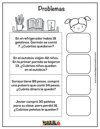 Problemas
www.materialparamaestros.com
En el refrigerador había 18
gelatinas. Germán se comió
7. ¿Cuántas quedaron?
En el autobús viajan 42 niños.
En la primer parada se bajaron
13. ¿Cuántos niños quedan
en el autobús?
Soraya tiene 85 pesos, compró
una pulsera que costó 34 pesos.
¿Cuánto dinero le queda?
Javier compró 30 pelotas
para su clase, pero perdió 16.
¿Cuántas pelotas le quedan?
 