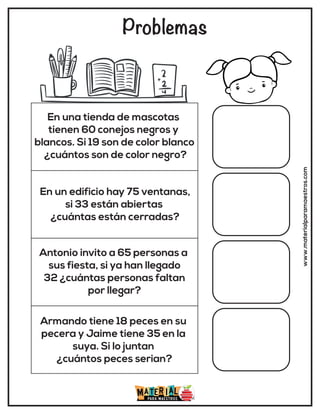 Problemas
www.materialparamaestros.com
En una tienda de mascotas
tienen 60 conejos negros y
blancos. Si 19 son de color blanco
¿cuántos son de color negro?
En un edificio hay 75 ventanas,
si 33 están abiertas
¿cuántas están cerradas?
Antonio invito a 65 personas a
sus fiesta, si ya han llegado
32 ¿cuántas personas faltan
por llegar?
Armando tiene 18 peces en su
pecera y Jaime tiene 35 en la
suya. Si lo juntan
¿cuántos peces serian?
 