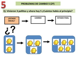 TIPOS DE PROBLEMAS DE COMBINACIÓN
COMBINACIÓN 1
COMBINACIÓN 2
 