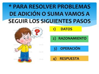Problemas matemáticos de adición o suma | PPTX
