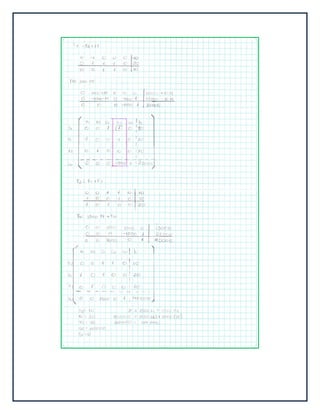 Problemas metodo simplex