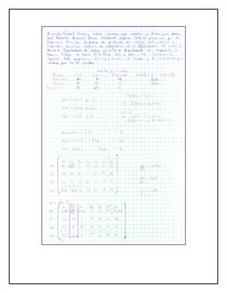 Problemas metodo simplex | PDF