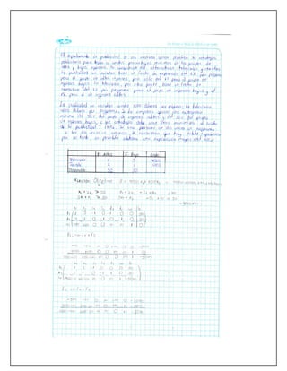 Problemas metodo simplex