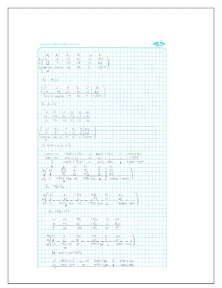 Problemas metodo simplex