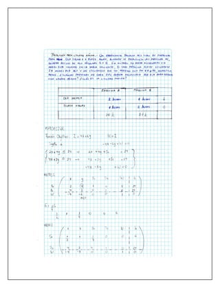 Problemas metodo simplex