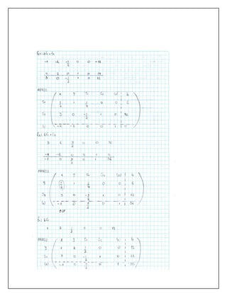 Problemas metodo simplex