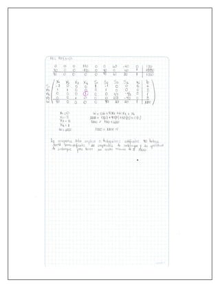 Problemas metodo simplex