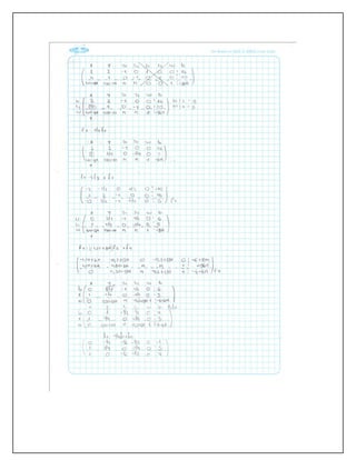 Problemas metodo simplex